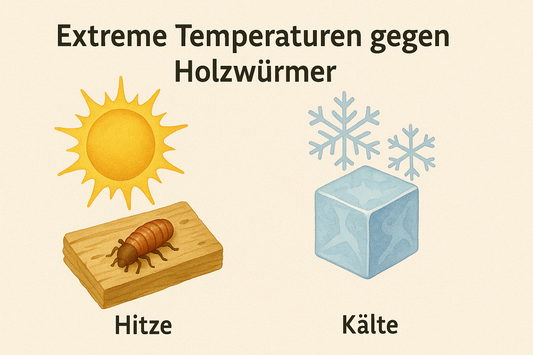 Extreme Temperaturen (Hitze und Kälte)